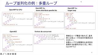 第211回 講習会 「MPIOpenMPで並列化されたFortranプログラムのGPUへの移行手法」＜その２＞ [upl. by Ludlew673]