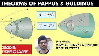 Theorems of pappus and Guldinus  CENTROID  Chapter 9  Hibbeler Statics 14th Engineers Academy [upl. by Lynda]