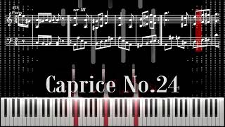 quotCaprice No 24quot Piano Tutorial  Sheet Music  Paganini [upl. by Atikihc951]