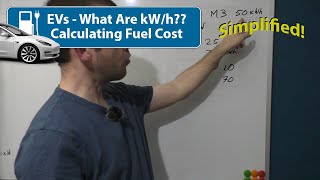 Electric Cars What Are kWhkW amp How Do I Figure Out Charge Cost [upl. by Edlun]