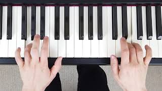 How to play F Major Contrary Motion Scale on the Piano Right amp Left Hand  Correct Fingering [upl. by Shepherd]