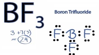 BF3 Lewis Structure How to Draw the Lewis Structure for BF3 [upl. by Laud837]