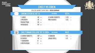 Cheltenham College 1st XI 2024 v Cirencester CC 1st XI [upl. by Martella444]