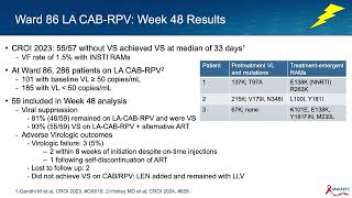 CROI 2024 Report Back Treatment Updates [upl. by Roddie549]