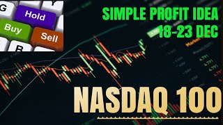 How High NASDAQ Can Rise  NASDAQ 100Experts Analysis amp Prediction For Next Week 1822 Dec [upl. by Nosille120]