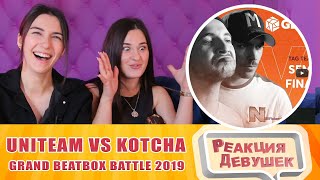 Реакция девушек  UNITEAM vs KOTCHA  Grand Beatbox Battle 2019  Tag Team Semi Final Reaction [upl. by Enytsirk]