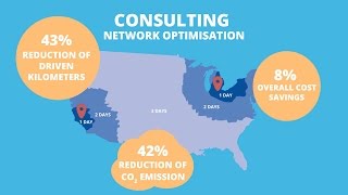 Hellmann Worldwide Logistics Consulting amp Network Optimisation [upl. by Mcnair]