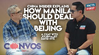 Duwag pala Takot ang China pag ONEONONE ayon sa insider [upl. by Mather218]