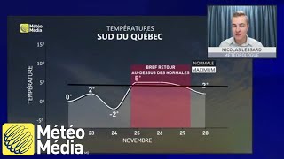 Système à surveiller pour la semaine du 21 novembre  Prévisions Météo [upl. by Anaiq]