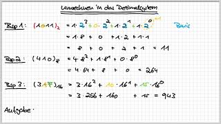 1 Codierung und Verschlüsselung [upl. by Arimat]