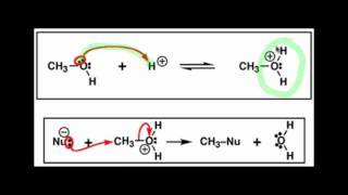 Reactions at sp3 Carbon Leaving Group Ability amp pKa [upl. by Runstadler]