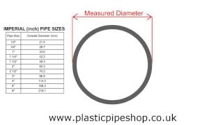 How to measure industrial plastic pvc and abs pipe [upl. by Ellenaj233]