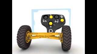 Cat® M Series Motor Graders  Joystick Control Tutorial [upl. by Anowahs]