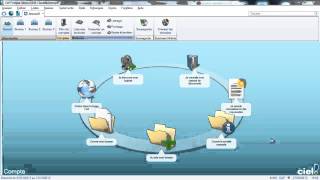 La saisie au kilometre sur CIEL Comptabilité [upl. by Swec870]