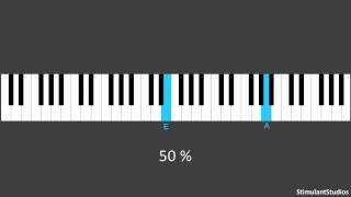 Fur Elise  Piano Tutorial [upl. by Celestine788]