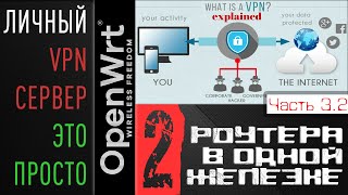 ОСОБЫЙ РОУТЕР ДЛЯ VPN  OpenWRTVLANVPN [upl. by Marthena750]