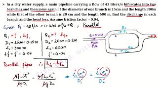 FM L8S Flow through Pipes  Pipe in Parallel  Numerical Problems P1 [upl. by Bechler]