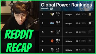 Official LoL Esport Team Power Rankings amp Scout Back At Worlds [upl. by Leksehcey]