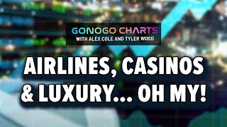 Airlines Casinos amp Luxury… Oh My  GoNoGo Charts 012623 [upl. by Darej702]