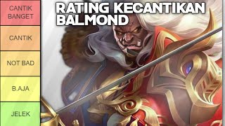 Rating amp Review Kecantikan Hero Balmond [upl. by Kidder64]