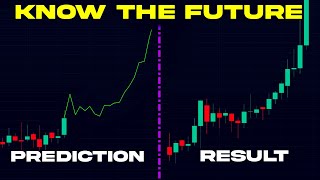 This TradingView Indicator Predicts The EXACT Future [upl. by Armallas]