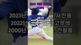 KBO 역대 세이브 순위 TOP6 KBO 기록 [upl. by Aprile]