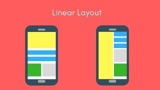 Memahami Linear Layout  Android Studio [upl. by Aillicsirp]