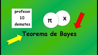 Problema 2 de teorema de Bayes ejercicio resuelto probabilidad [upl. by Ohnuj388]