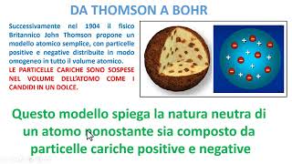 EVOLUZIONE DEI MODELLI ATOMICI  Thomson  Rutherford e Bohr [upl. by Arries647]