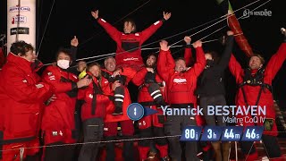 Palmarès des arrivées du Vendée Globe 20202021 [upl. by Inimod]