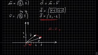 differenza di vettori su piano cartesiano  vettori n16  fisica [upl. by Tynan37]