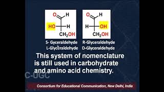 Configuration of D Glucose  Fischer Proof  I [upl. by Ojadnama207]