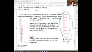 Laufzeitanalyse mit dem OKalkül  leicht verständlich [upl. by Adnorhs]