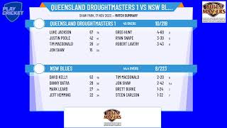 VCA O40 National Veterans Cricket Champs Div1  GRAND FINAL  Queensland Droughtmasters v NSW Blues [upl. by Amarillas424]