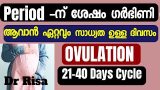 Ovulation Malayalam  Best Days After Period to Become Pregnant Malayalam [upl. by Astera]