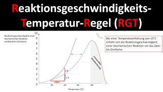 RGTRegel ReaktionsgeschwindigkeitsTemperaturRegel  Enzymatik Ökologie Biologie Oberstufe [upl. by Nolubez770]