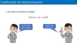 Regresión lineal simple Coeficiente de determinación y predicciones [upl. by Yejus686]