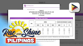 OCTA Research Survey 49 ng mga Pilipino positibong gaganda ang buhay sa susunod na 6 buwan [upl. by Aidaas]