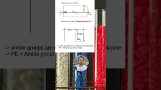 Polyacrylamide vs Polyamide  What are the differences I PAM vs PA reupload [upl. by Leicam802]