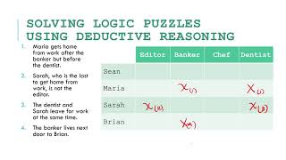 Solving a Logic Puzzle Using Deductive Reasoning [upl. by Dranyer]