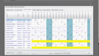 PERSONEL NÖBET LİSTESİ OLUŞTURMA [upl. by Tertias]