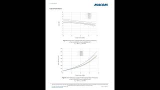 CGH40006P Electronics RFTransistor Innovation Engineering CGH40006P [upl. by Ho]