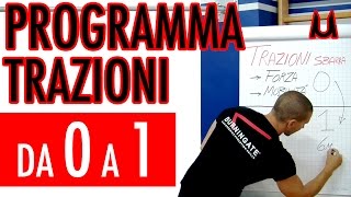 Guida per Imparare a fare le Trazioni alla Sbarra Parte 2 [upl. by Nerok458]