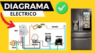 ¿Cuál es y como funciona el circuito electrico de un refrigerador MabeLG Ge Samsung y sus partes [upl. by Hersh]