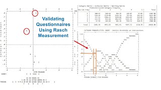 How to validate a Likertscale questionnaire using Rasch analysis  A Quick and Effective Guide [upl. by Ymmij]