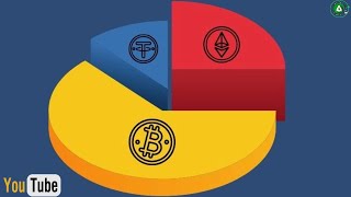 Projets Consolidés et Non Consolidés en Cryptomonnaie [upl. by Johny]