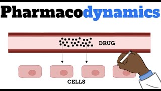 Pharmacodynamics MADE EASY FOR BEGINNERS [upl. by Assirk]