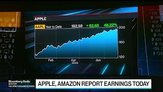 Apple Amazon Earnings Bring Consumer Into Focus [upl. by Refenej]