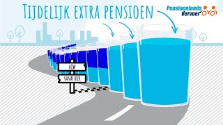 Tijdelijk Extra Pensioen  Pensioenfonds Vervoer [upl. by Cnut]