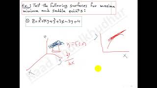 maxima  minima and saddle points mathematics III رياضيات3 [upl. by Shue]